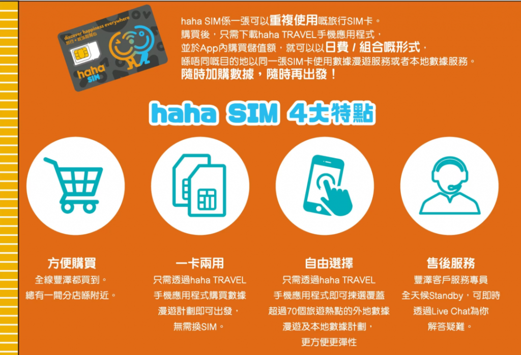 香港手机卡HahaSIM，一年保号只需18元